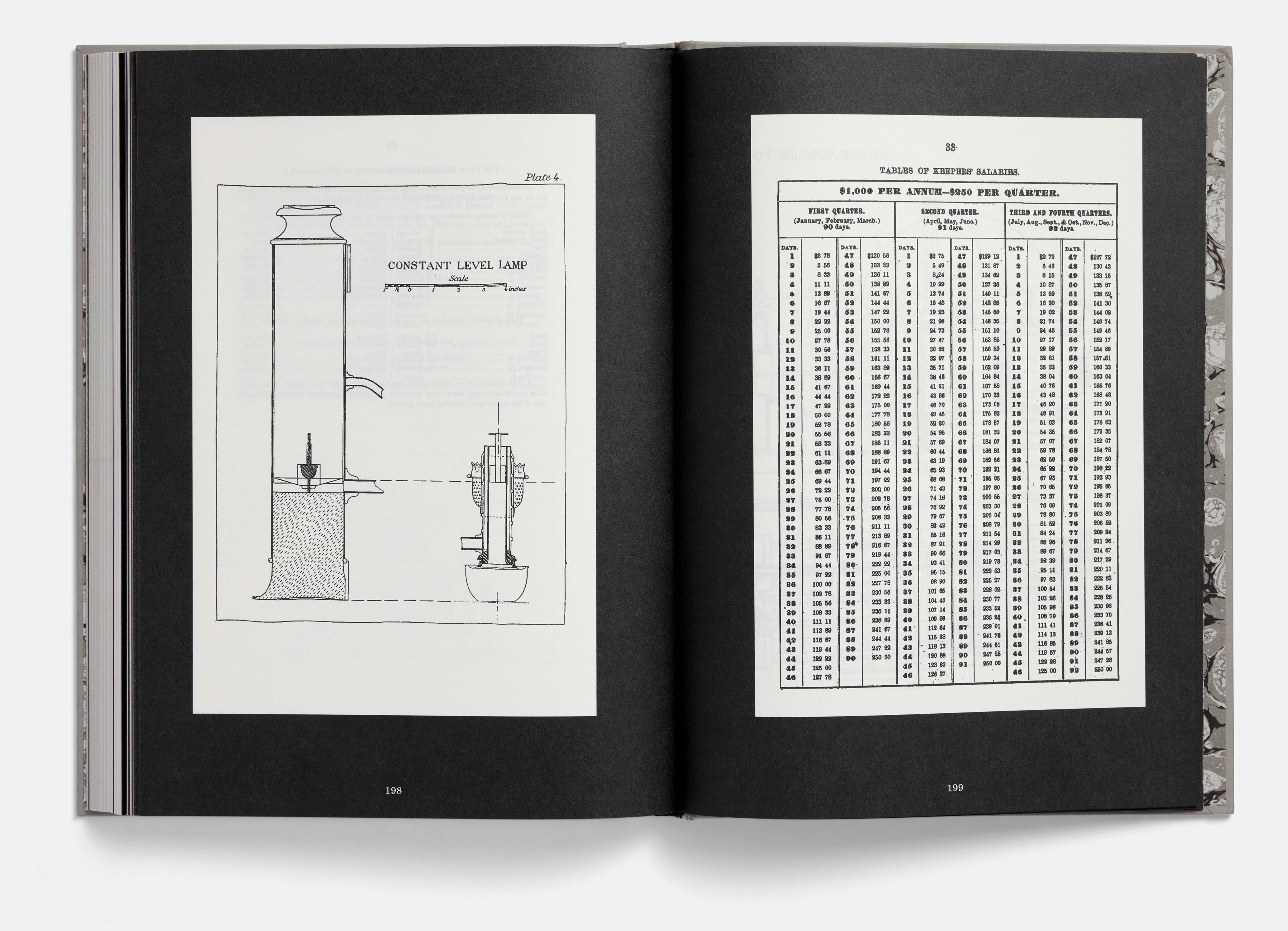 The Lighthouse Screenplay Book