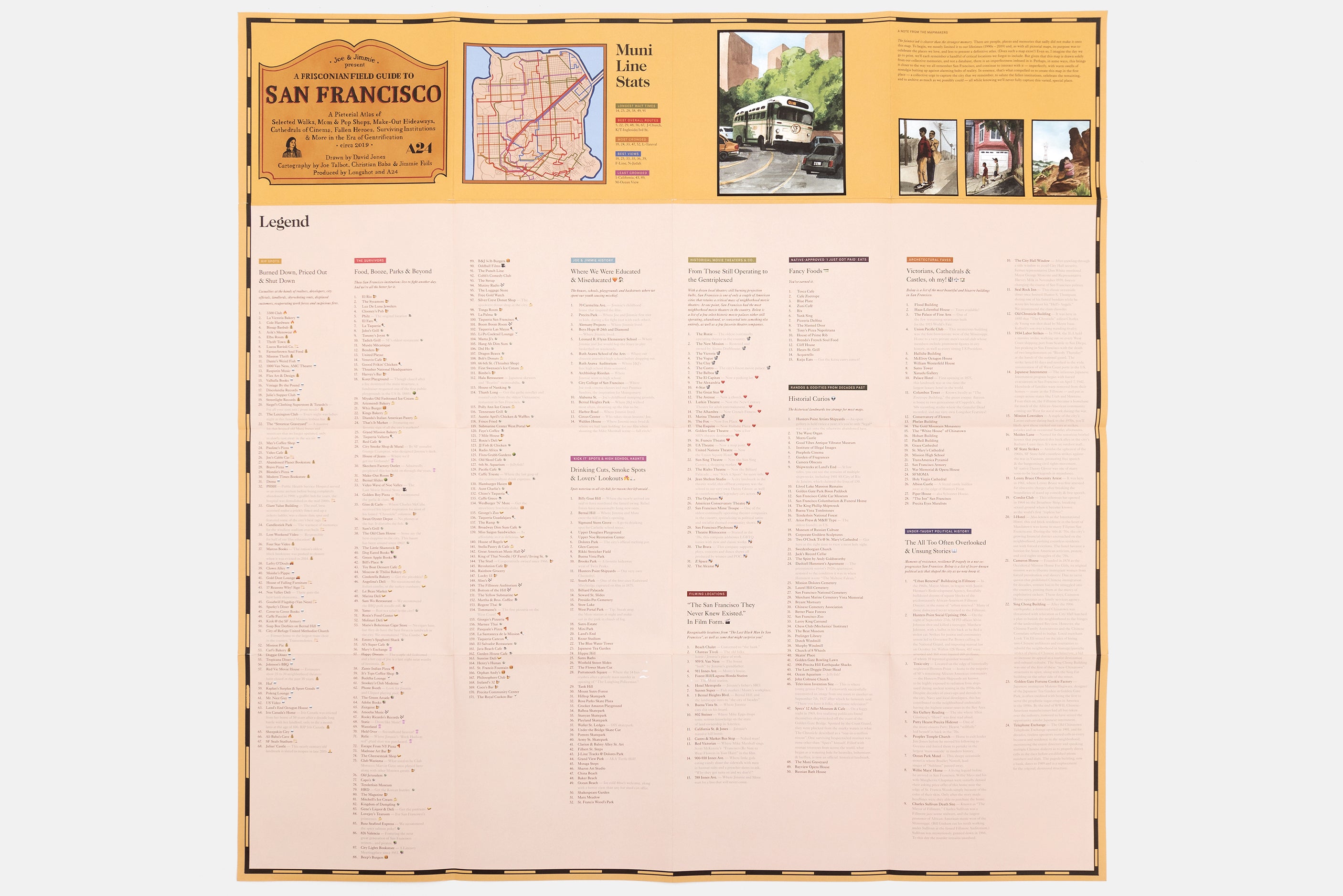 Joe & Jimmie's San Francisco Field Guide
