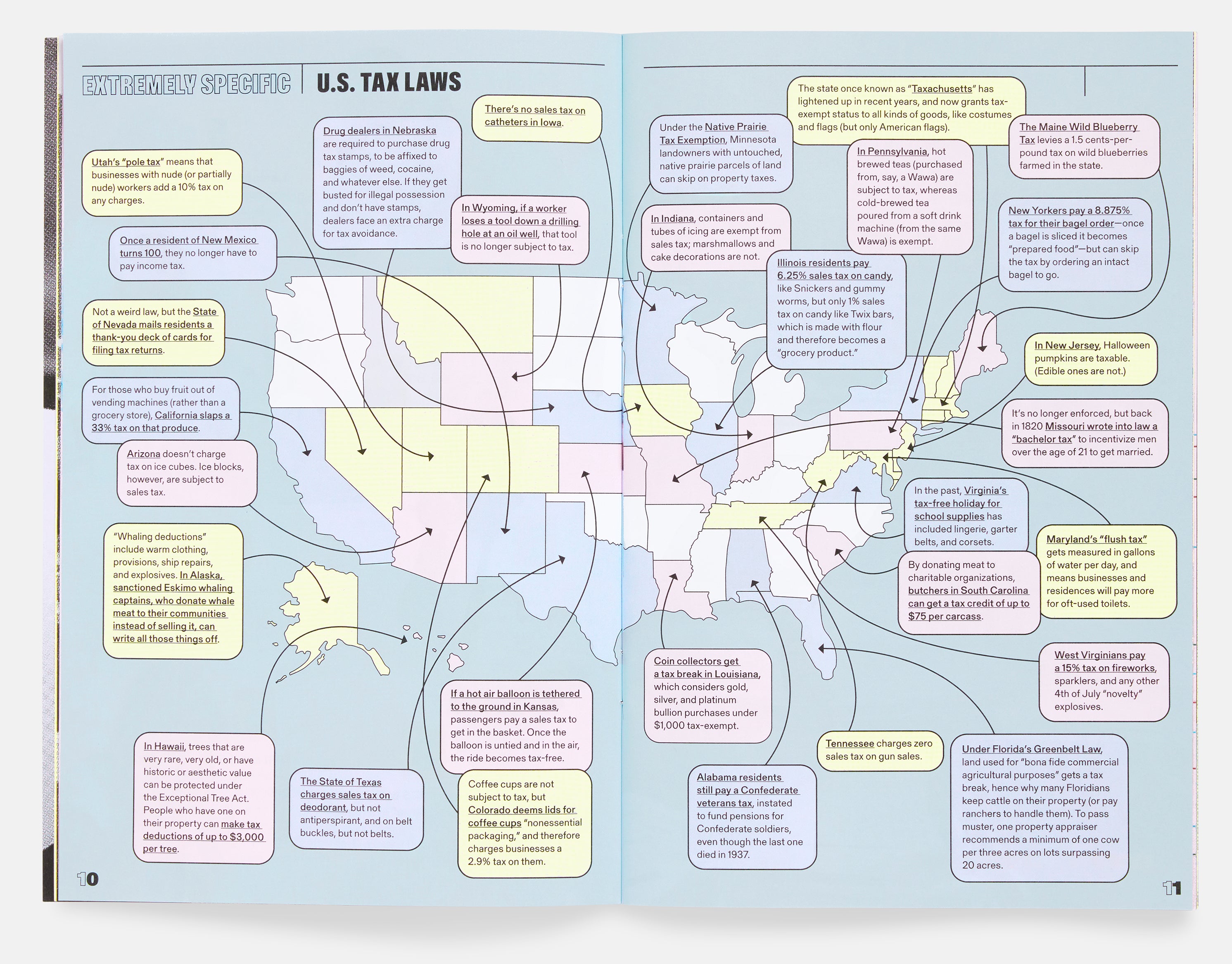 Tax Season Zine by Daniels