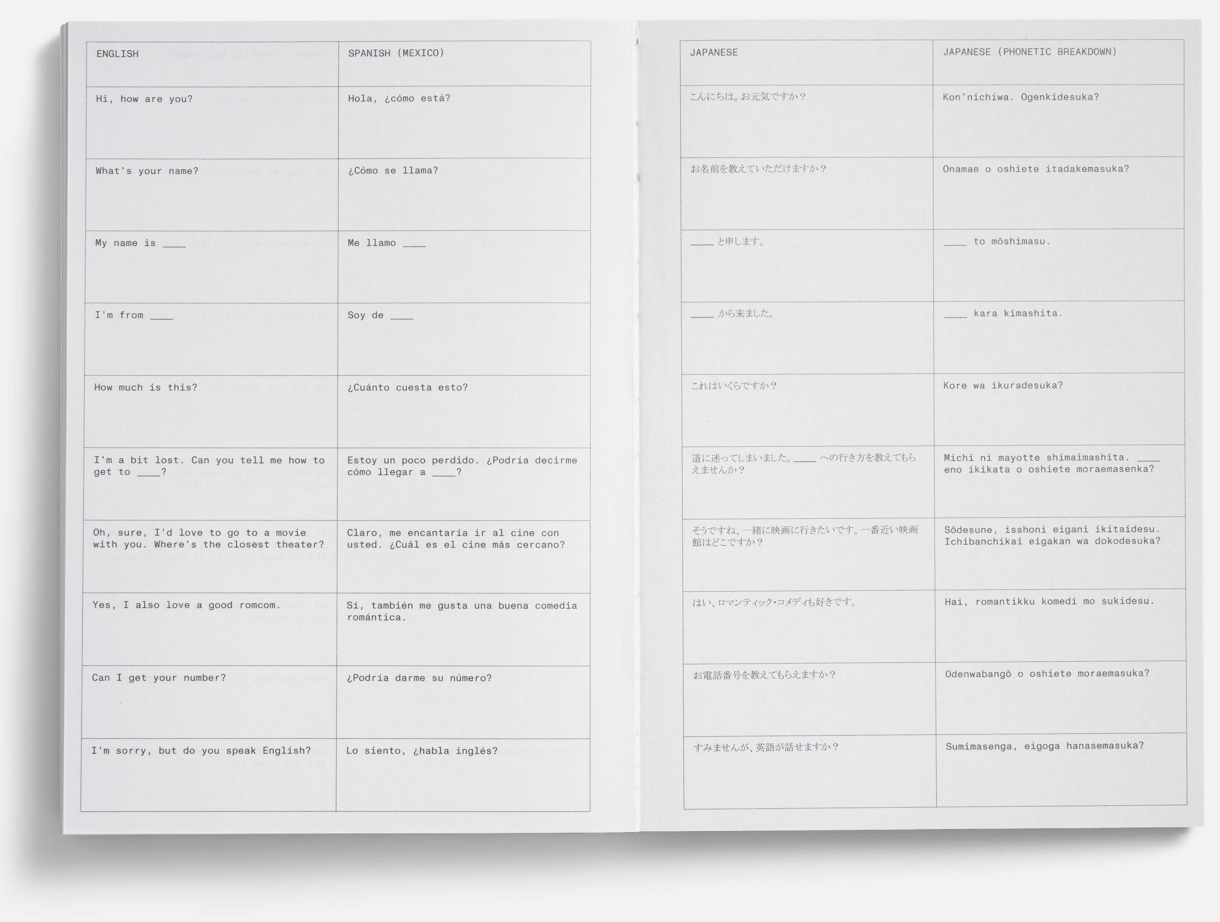 Timeless Planner